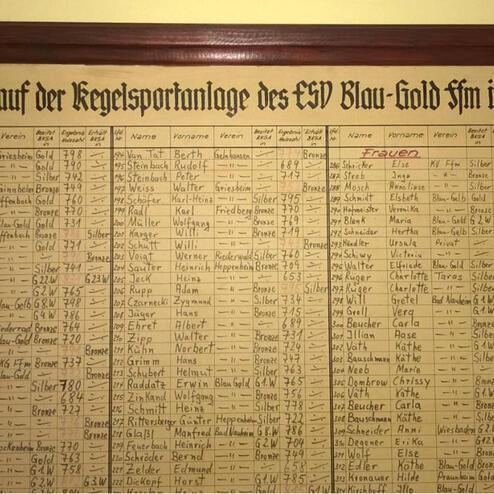 Übersichtstafel mit Kegelsport-Ergebnissen für Männer, Frauen und Senioren, datiert 12.-20. Februar 1972.