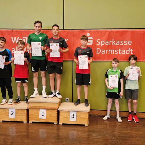 Sechs Jugendliche stehen auf Podesten, halten Urkunden und stehen vor einem Banner der Sparkasse Darmstadt.