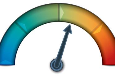 Messgerät mit einem Zeiger, der zwischen Blau und Rot auf einem halbkreisförmigen Bereich steht.