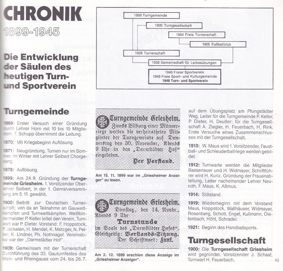 Chronik zwischen 1899 und 1945 über die Entwicklung der Turn- und Sportvereine mit historischen Daten und Mitgliedschaften.