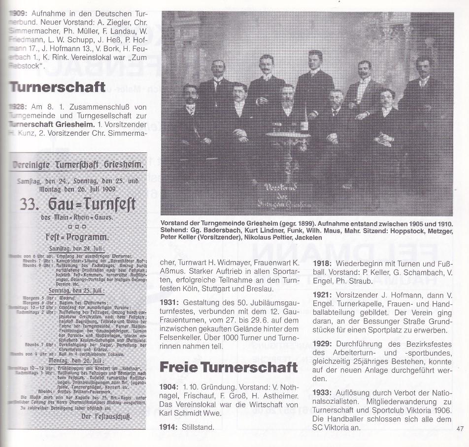 Schwarz-weiß-Foto einer alten Turner-Gesellschaft, mit Männern in Anzug und Hut, stehend und sitzend in einem Raum.