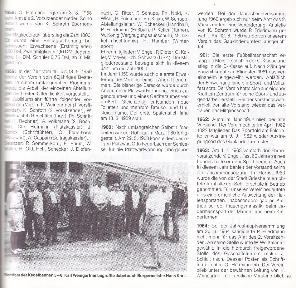 Gruppenfoto von Vereinsmitgliedern vor einem Gebäude, darunter auch der Bürgermeister Hans Karl.